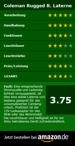 Wertung_Coleman_Rugged_Rechargeable_Laterne